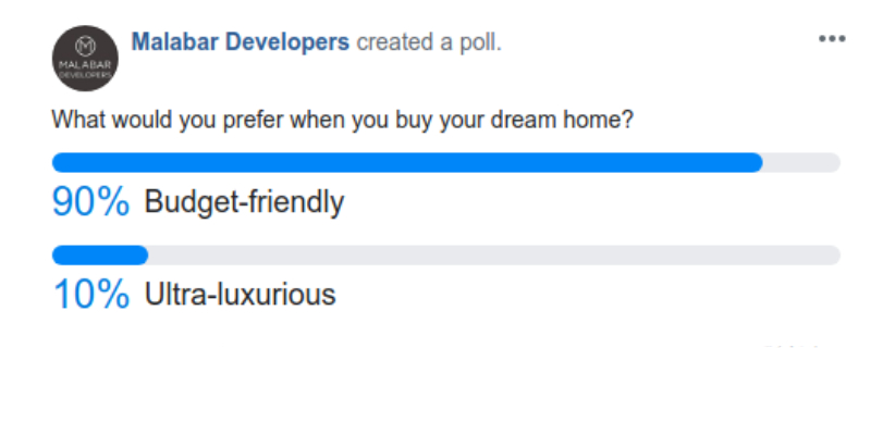 Facebook Poll - Apartments